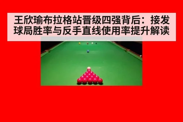 王欣瑜布拉格站晋级四强背后:接发球局胜率与反手直线使用率提升解读